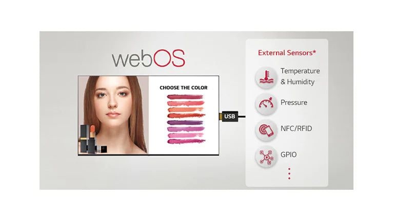 Nhiều kết nối cảm biến