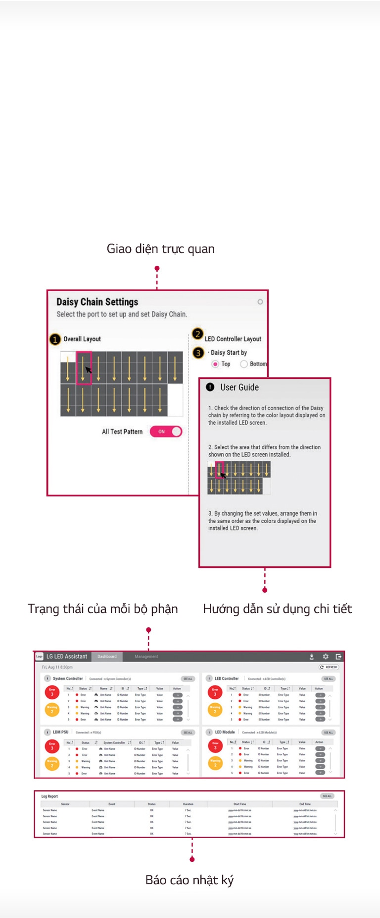  PHẦN MỀM QUẢN LÝ TRỰC QUAN1