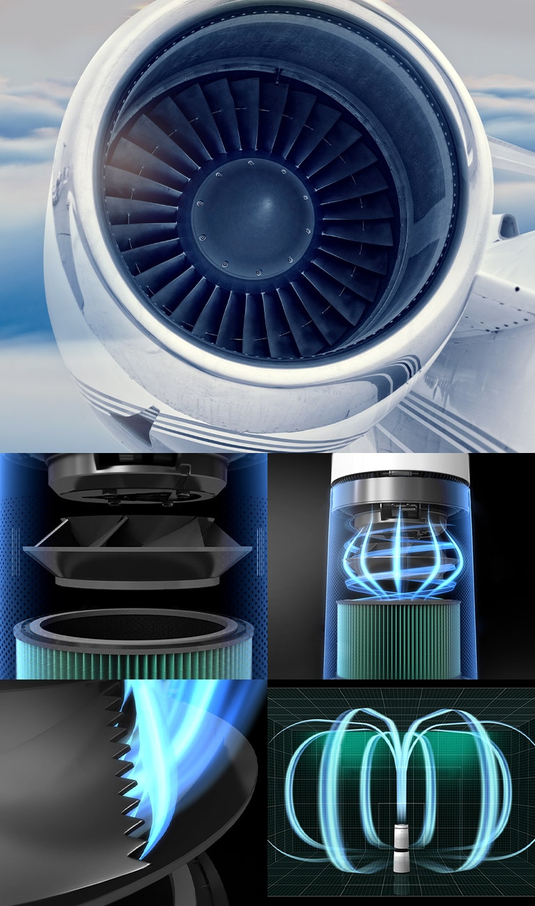 Brand-new aerospace-grade fan technology