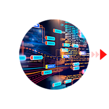 Khắc phục sự cố.