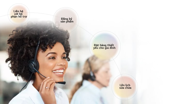 Hình ảnh cho thấy một người phụ nữ mỉm cười đang đeo tai nghe. Bao quanh cô là các vòng tròn chứa văn bản cho biết một số dịch vụ do ThinQ Care cung cấp.