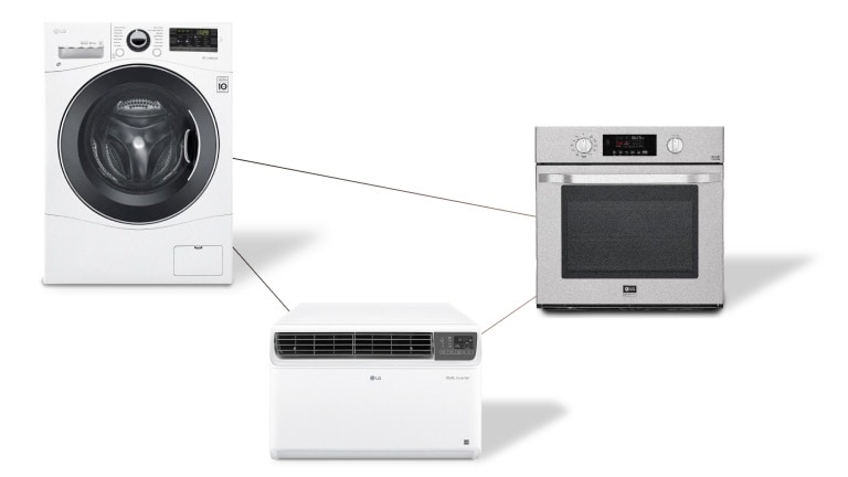 Hình ảnh cho thấy một máy giặt, lò nướng và máy điều hòa không khí được kết nối với nhau bằng các đường.