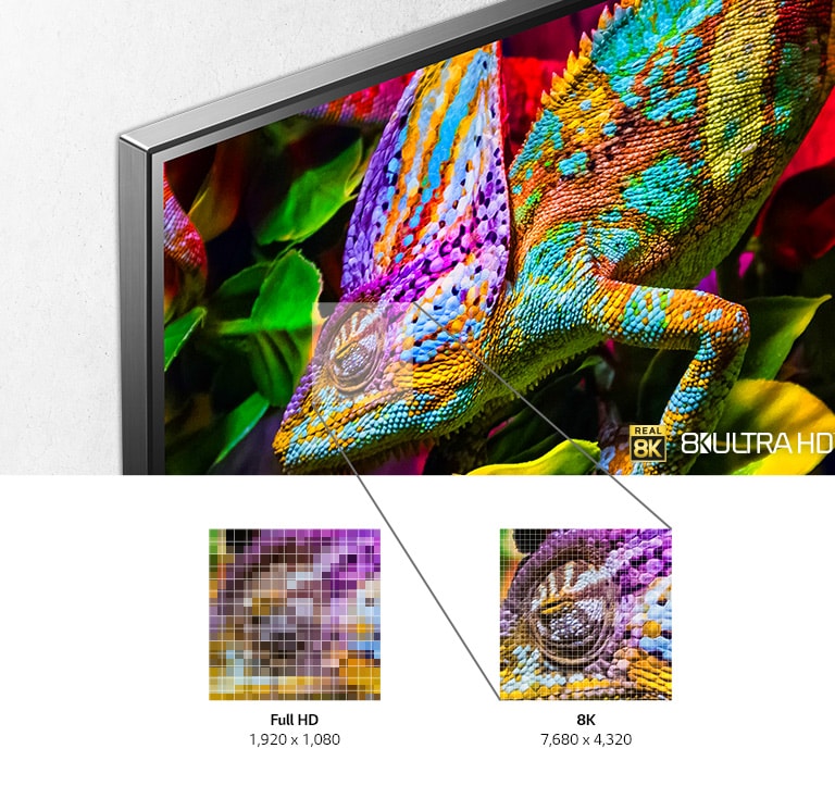 Phía trên bên trái màn hình TV hiển thị một con tắc kè hoa màu sắc sặc sỡ trên nền lá. Dưới bức hình là các hình ảnh nhỏ hơn chụp mắt của tắc kè hoa cho thấy sự khác biệt về độ chi tiết ở độ phân giải Full HD và 8K.