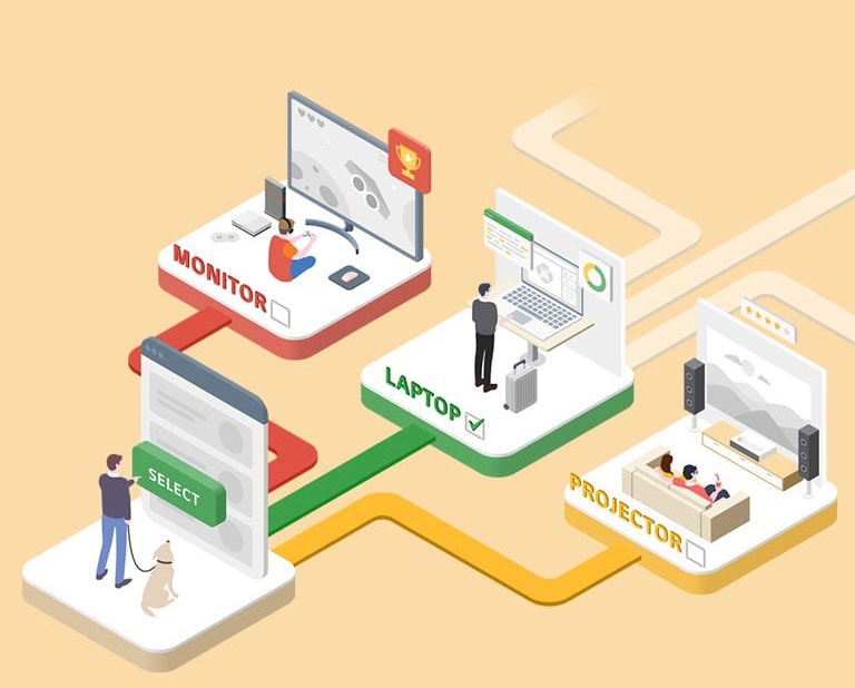 Hướng dẫn mua sản phẩm CNTT sẽ giúp bạn tìm được sản phẩm phù hợp.