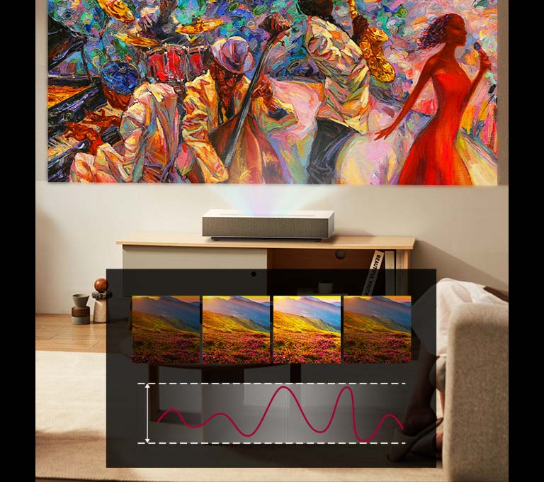 Phòng sáng: Tiết kiệm năng lượng tối thiểu