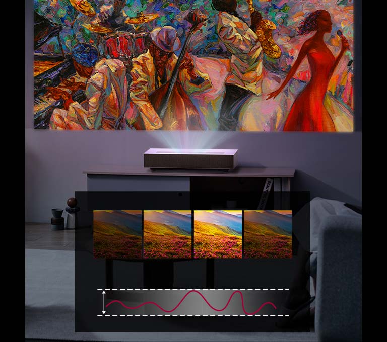 Phòng tối: Tiết kiệm năng lượng trung bình