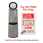 Máy lọc không khí PuriCare360 Alpha PET Công nghệ UVnano™ | AS10GDBY0