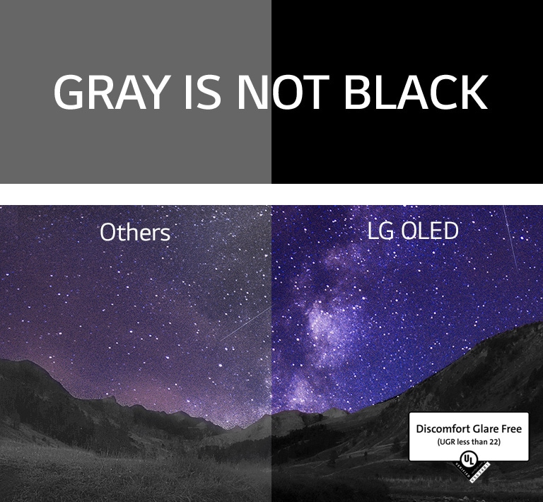 Dải ngân hà phủ lên bầu trời đêm phía trên khung cảnh hẻm núi. Phía trên hình ảnh, dòng chữ "gray is not black" (xám không phải màu đen) được viết bằng chữ in hoa tạo khối màu trắng trên nền đen. Màn hình được chia thành hai bên và được đánh dấu "Others" (Khác) và "LG OLED." Bên còn lại mờ hơn và có độ tương phản thấp hơn đáng kể, trong khi bên LG OLED tươi sáng có độ tương phản cao. Bên LG OLED cũng có chứng nhận Không lóa mắt khó chịu.