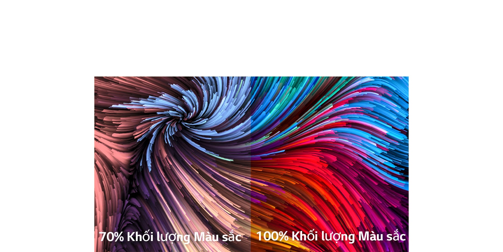 Hình ảnh sơn kỹ thuật số rất nhiều màu sắc được chia thành hai khu vực - bên trái là hình ảnh kém sống động hơn và bên phải là hình ảnh sống động hơn. Ở phía dưới bên trái có dòng chữ khối lượng màu 70% và bên phải là khối lượng màu 100%.