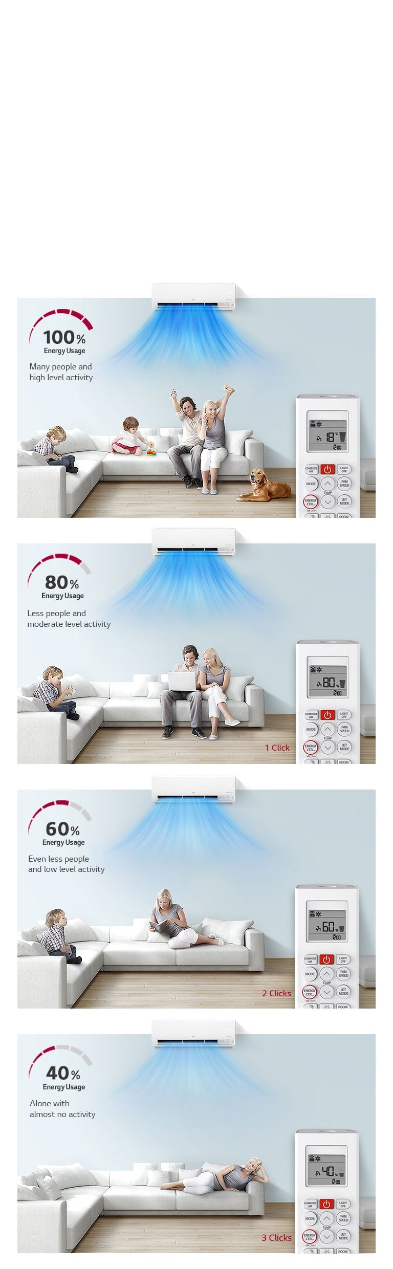 LG M38AKH Control Your Energy Consumption