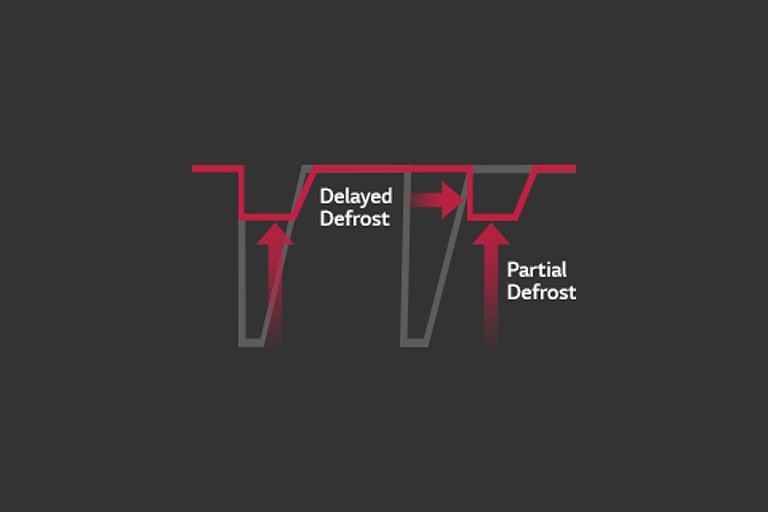 An image representing the enhanced heating of Multi V 5.