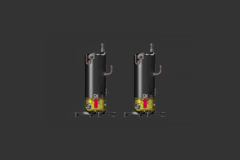 An image explaining the smart oil management of the Multi V 5.