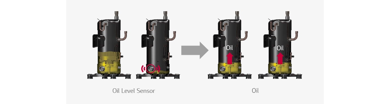 Oil Level Sensor Oil Oil Oil