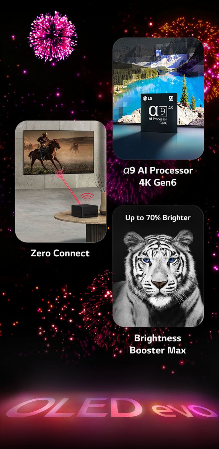 An image presenting the key features of the LG OLED M3 against a black background with a pink and purple firework display. The pink reflection from the firework display on the ground shows the words "OLED." Within the picture, an image depicting Zero Connect shows OLED M3 on the wall of a gray room with the Zero Connect Box wirelessly transmitting the picture. An image depicting the α9 AI Processor 4K Gen6 shows the chip standing before a picture of a lake scene being remastered with the processing technology. An image presenting Brightness Booster shows bird's feathers with deep contrast and bright whites. An image presenting the 5-Year Panel Warranty shows the Premium OLED M3 warranty logo with the display in the backdrop.