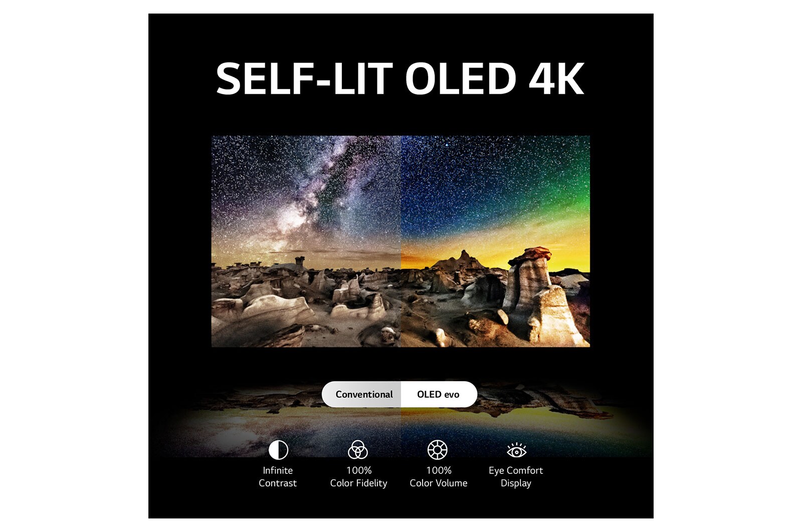 LG 125cm (48'') OLED C3 4K 120Hz GAMING SMART TV with Magic Remote, HDR & webOS, OLED48C36LA