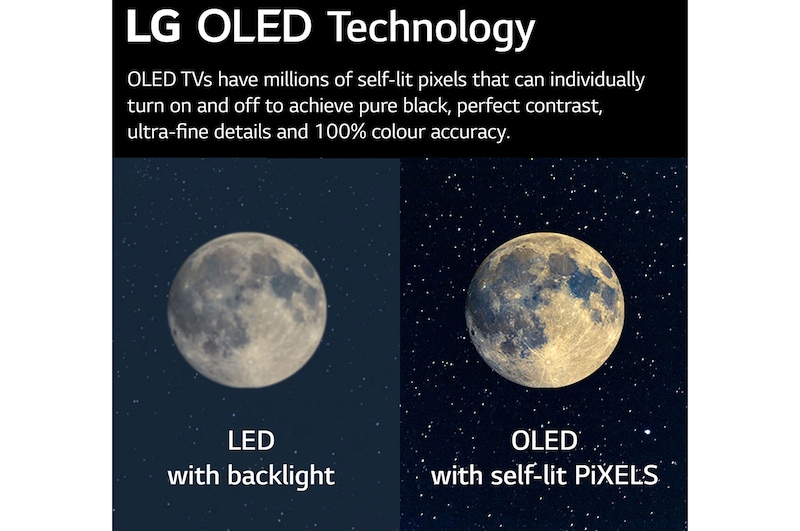 LG 65'' G2 OLEDevo Gallery Edition 120HZ Smart TV with Magic Remote, HDR & webOS, OLED65G26LA