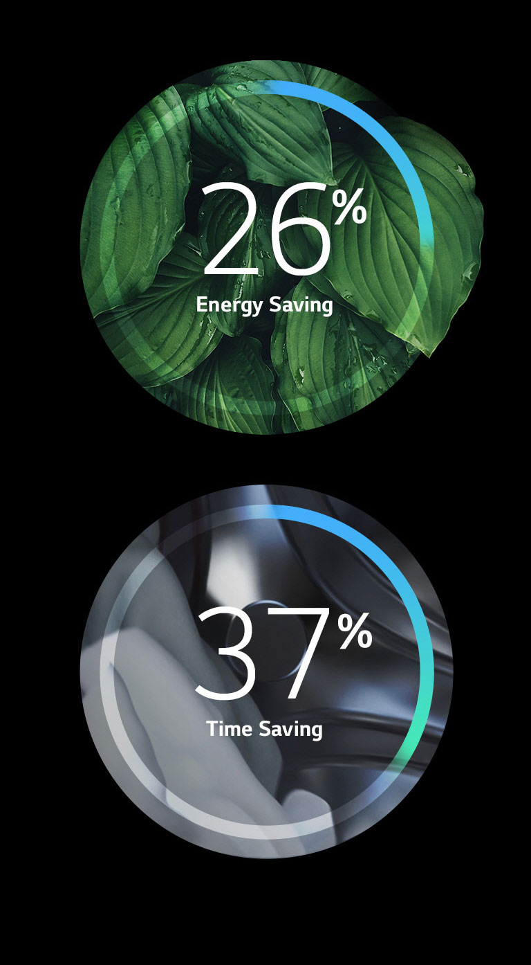 LG F4V9BWP2E 12 kg  More Energy Efficiency