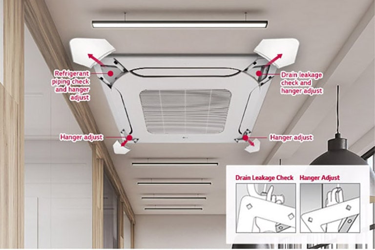 Painel de Fácil Instalação