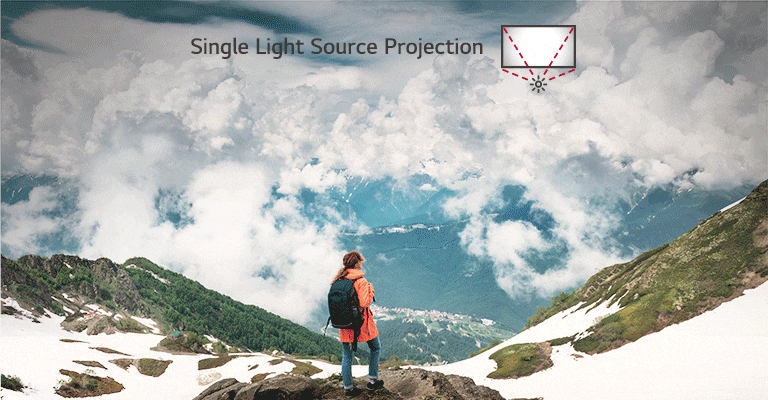 Uma pessoa está de pé numa montanha nevada. Nesta cena, as bordas da tela ficam escurecidas quando se usa a projeção com fonte única de luz, enquanto a tela com LEDs autoemissivos mostra a cor de forma distinta e clara.