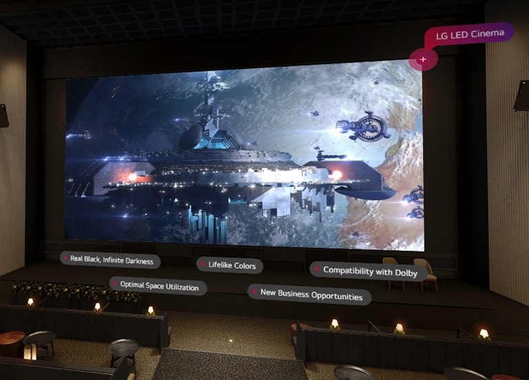 Explore mais o showroom em LG Digital Connect1