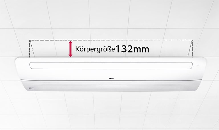 Schlankes und kompaktes Design1