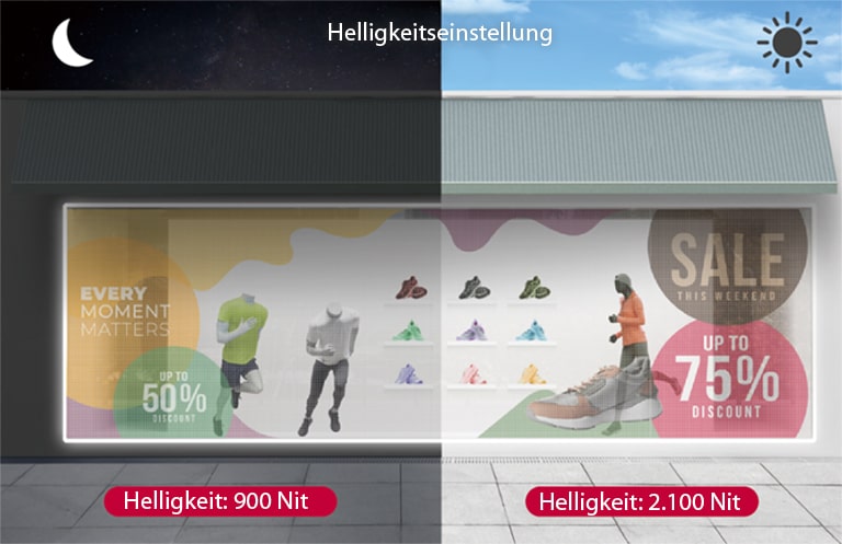 Dieses Bild aus dem Sporteinzelhandel vergleicht eine helle mit einer dunklen Umgebung und macht deutlich, dass die Helligkeit basierend auf den Helligkeitsbedingungen der Umgebung angepasst werden kann.