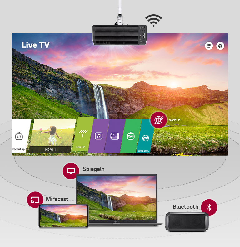 LiveTV webOS Neueste App HDMI 1 LiveTV Web-Bro Spiegeln Miracast Bluetooth