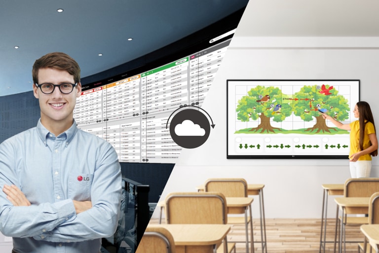 Ein LG-Mitarbeiter überwacht aus der Ferne die TR3BF-Reihe, die an einem anderen Ort installiert ist.