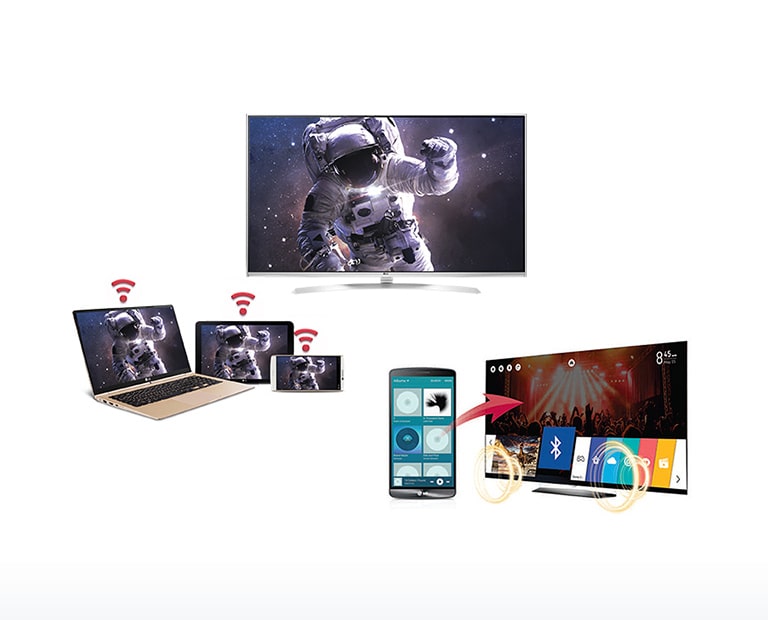 INTELLIGENTE KONNEKTIVITÄT