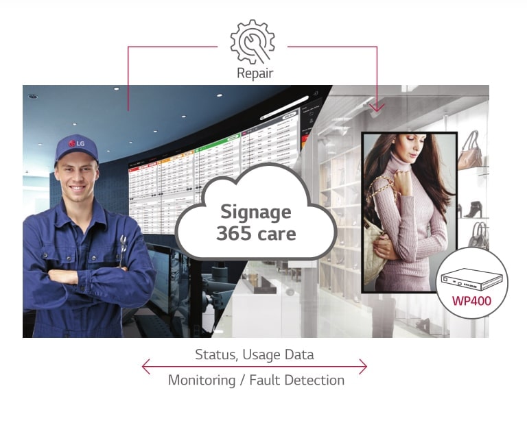 09_Real-Time-Remote-Care-Service_1541136056539