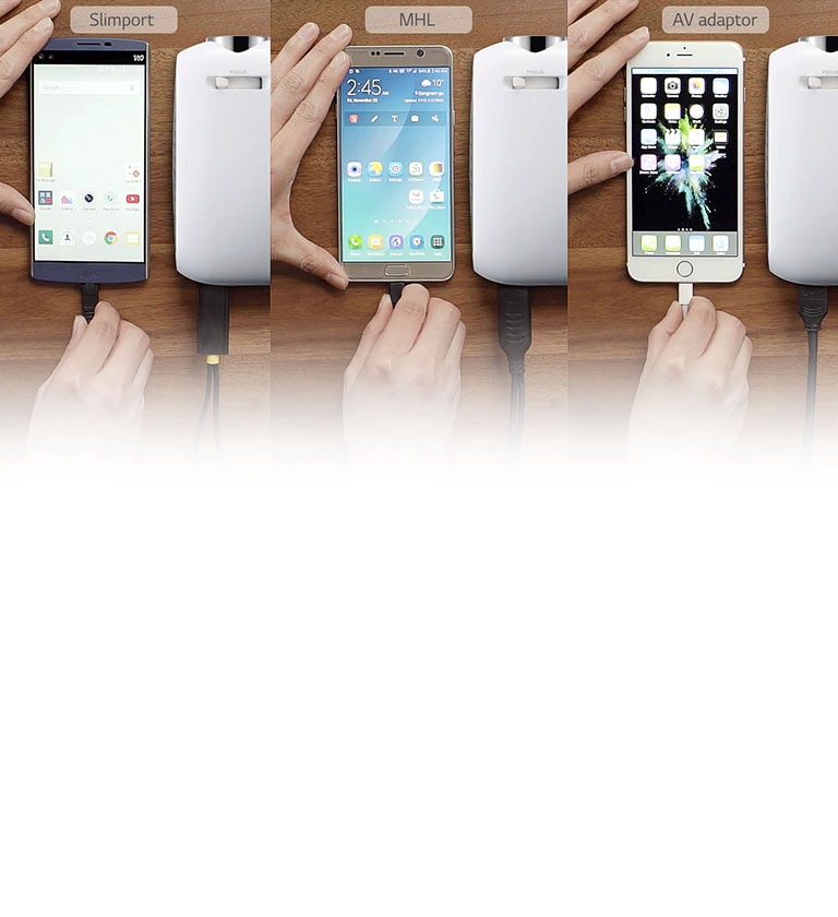 Kabelgebundenes Smartphone-Mirroring1