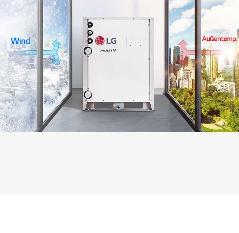 Auf der linken und rechten Seite des installierten produkts befinden sich Fenster. Aus dem linken Fenster heraus bläst der Wind während kalten Wintern sehr stark Richtung Fenster. Außerhalb des rechten Fensters, bei heißen Wintern bläst die Hitze Richtung Fenster.