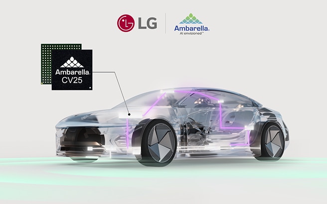 LG and Ambarella Join Forces to Advance AI-Driven In-Cabin Vehicle Safety Solutions