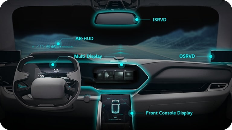 Cockpit electronics