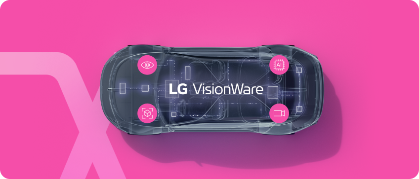 Top-view vehicle graphic for LG VisionWare links to its detail page.