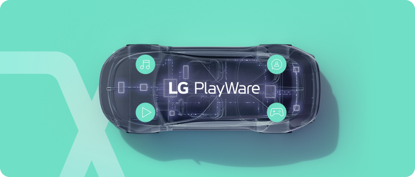 Top-view vehicle graphic for LG PlayWare links to its detail page.