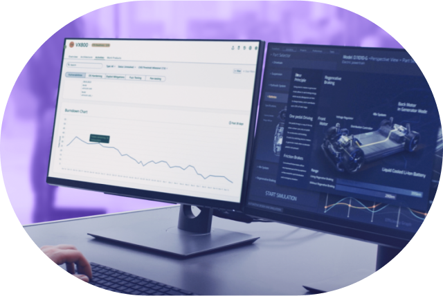 Dual-monitor development interface shows LG BaseWare for Building Your Vehicle OS on a robust and resilient SDV platform.