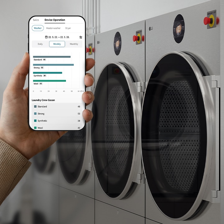 LG commercial laundry washers with mobile device showing real-time device operation dashboard