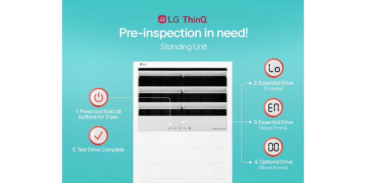 LG standing unit air conditioner with instructions for pre-insepction steps.