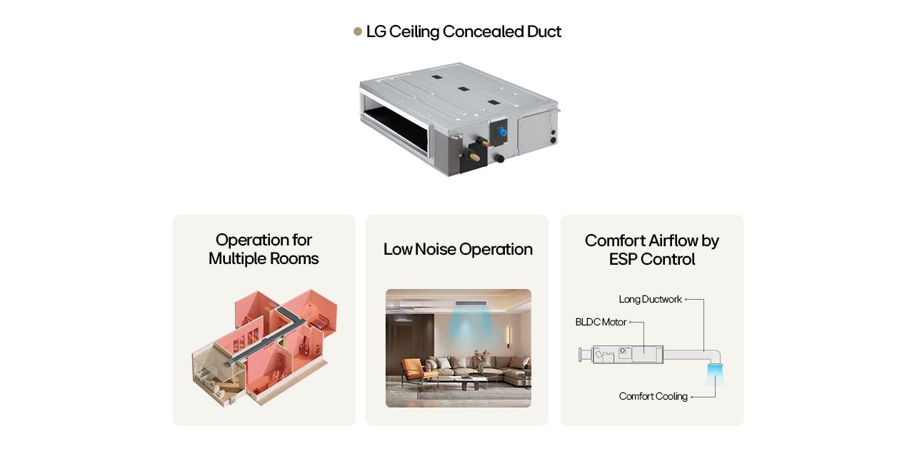 LG Ceiling Concealed Duct AC: Operates in multiple rooms with low noise and ESP control for comfort airflow.