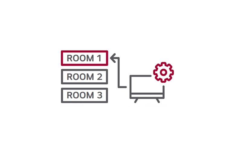 Auto Room Mapping icon image
