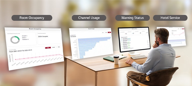 A man is reviewing various dashboards through Data Viewer.