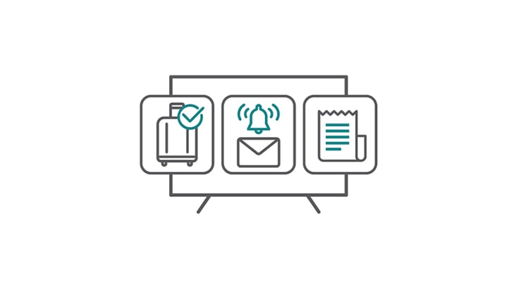 This is an image showing simple icons representing easy check-in, check-out, messaging, and billing services.