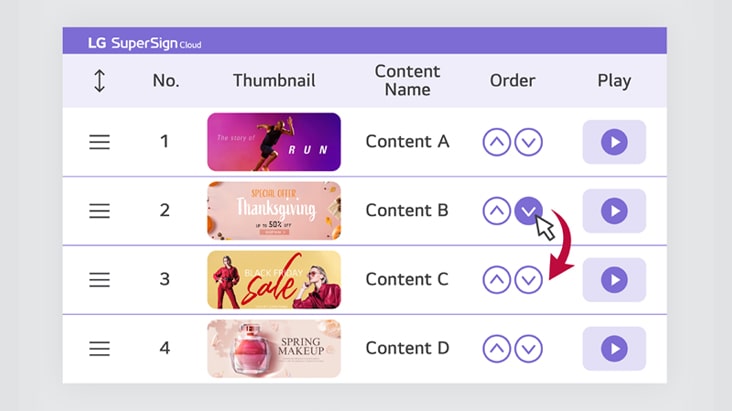 The image visually represents the Flexible Content Play feature provided by LG SuperSign Cloud, showing an example of setting content playback options with just a few clicks.