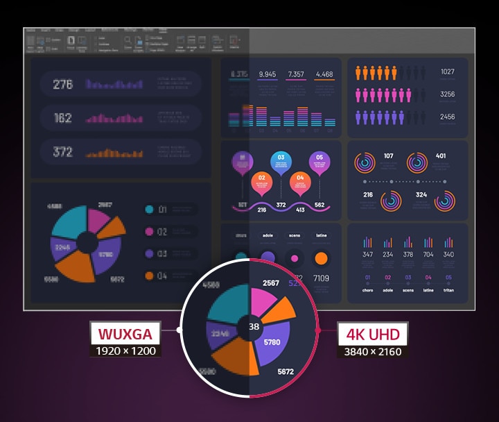 Up to 762-cm screen size and WUXGA (1920x1200) resolution.