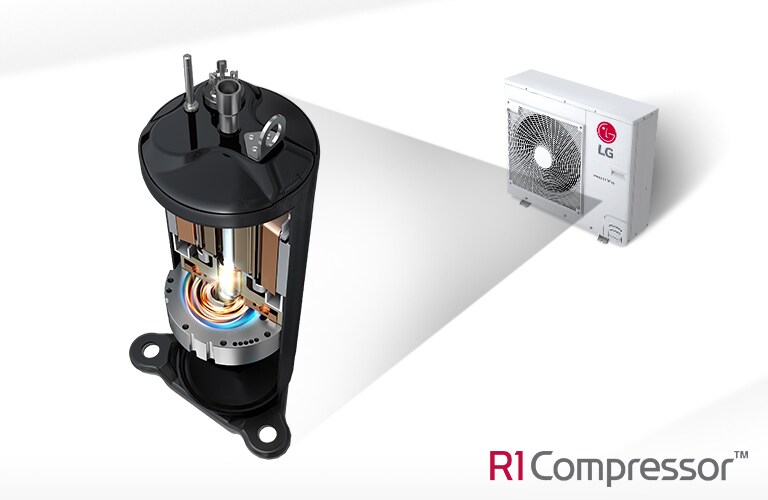 LGs Exclusive R1 Compressor