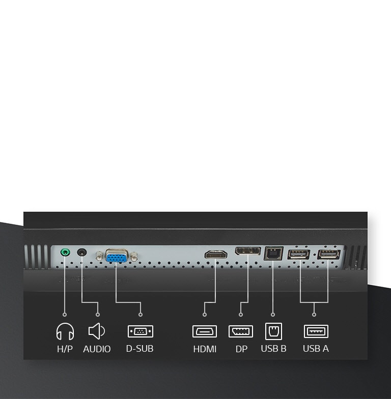 Multi Ports Support