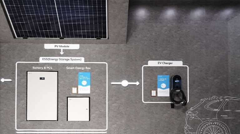 نظام تخزين طاقة