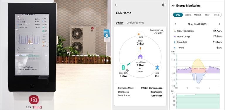 نظام LG Thin Q لإدارة الطاقة