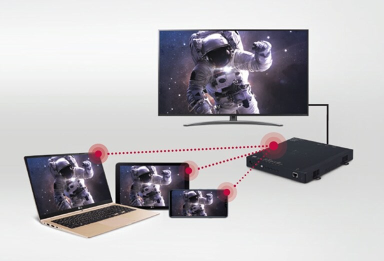 Content is being shared easily and quickly on various devices through SmartShare.